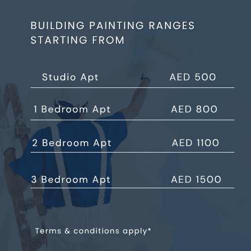 building painting rate chart